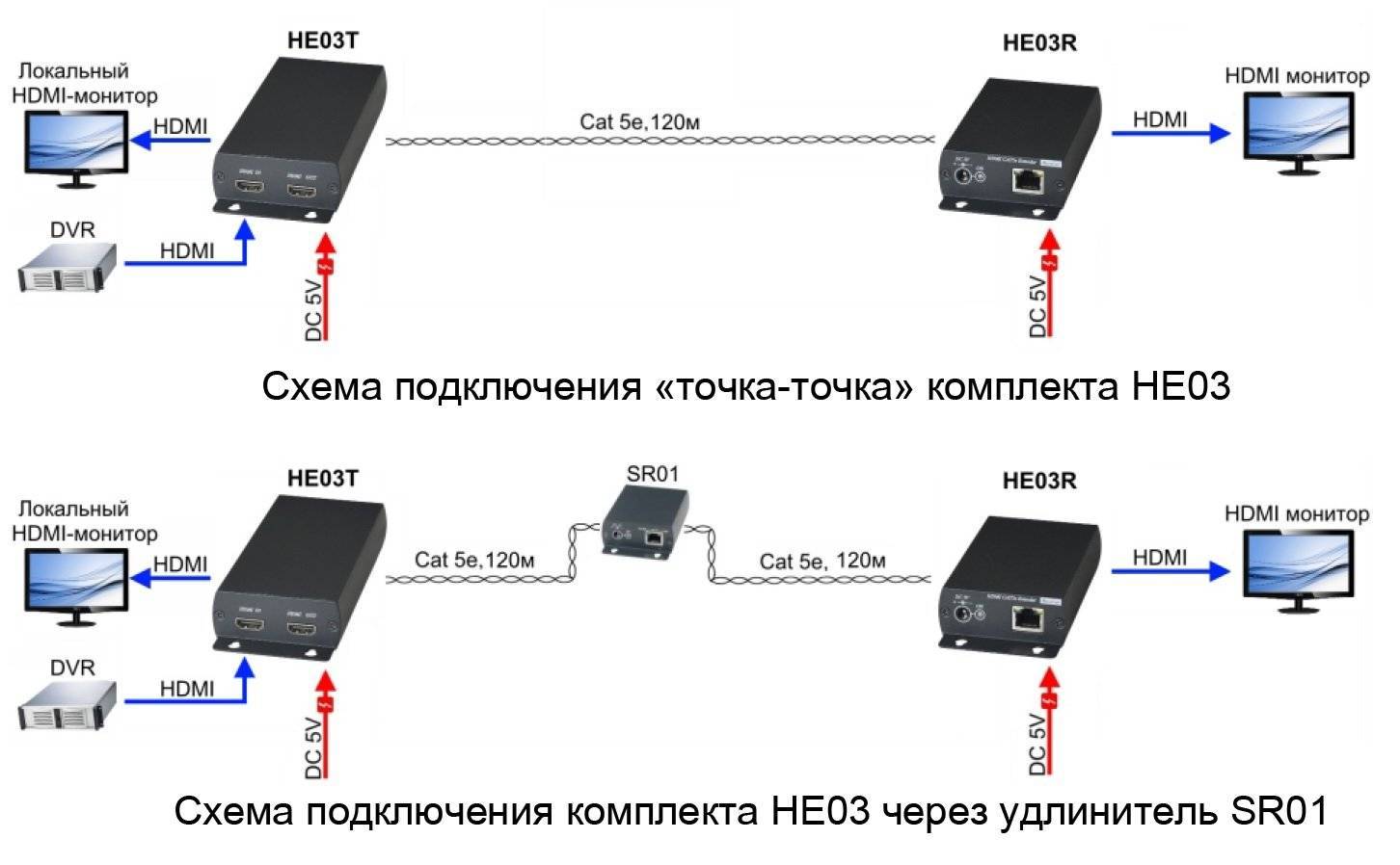 Как подключить домофон к подъездному домофону