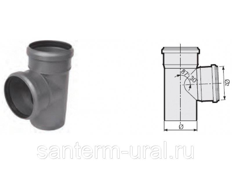 Соединение труб канализации: виды соединений канализационных труб своими руками, как соединять сифон с канализационной трубой разного диаметра, как правильно сделать