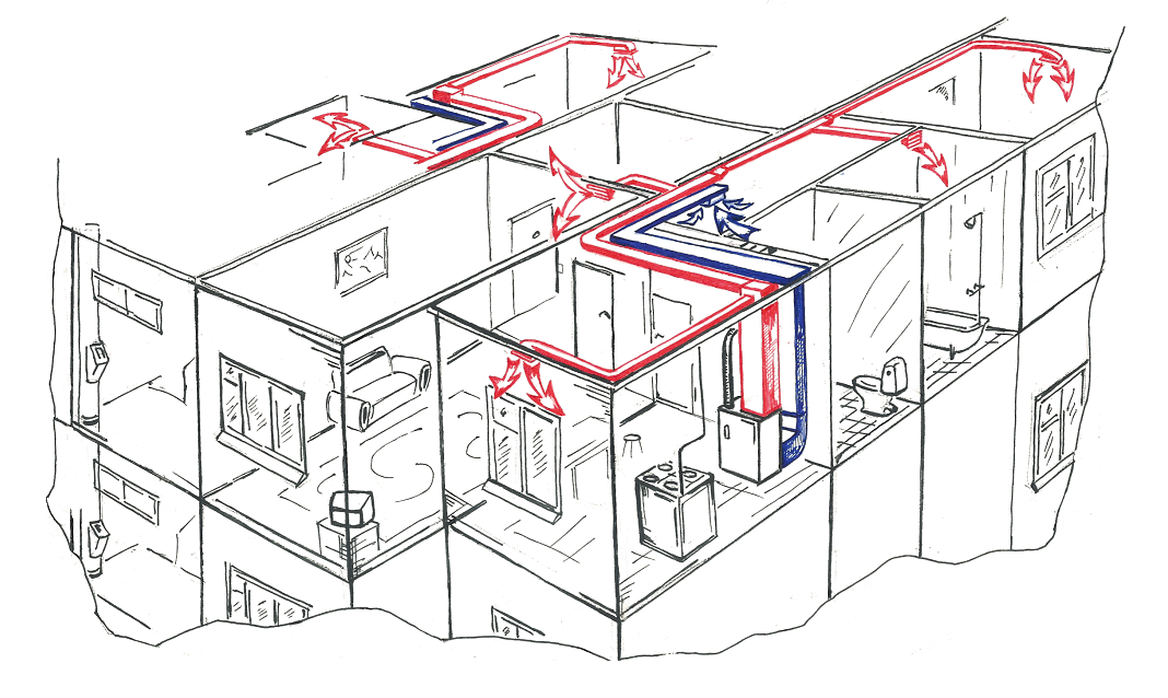Вентиляция в котельной с газовым котлом: нормативы и особенности