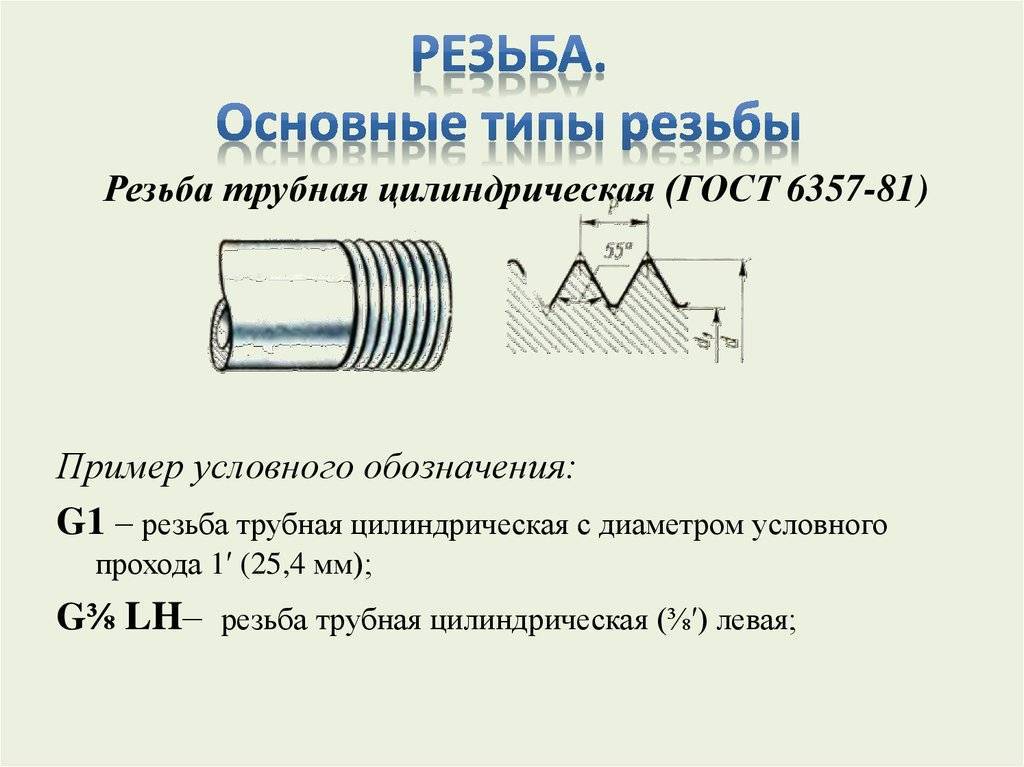 Изображение трубной цилиндрической резьбы