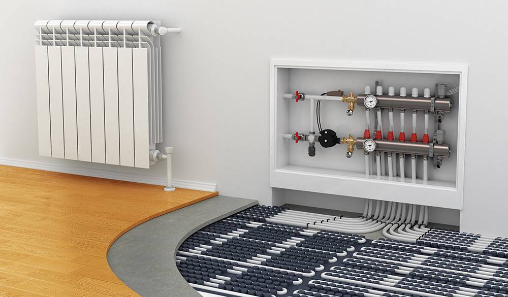 Обзор современных отопительных приборов для теплоснабжения дома: электрические, газовые и для водяной системы
