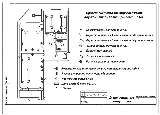 Замена электропроводки в старой двухкомнатной квартире