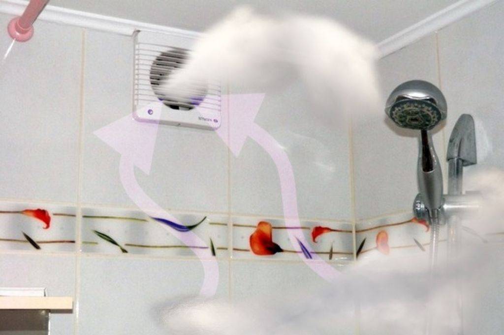 Вентиляция в ванной комнате и туалете