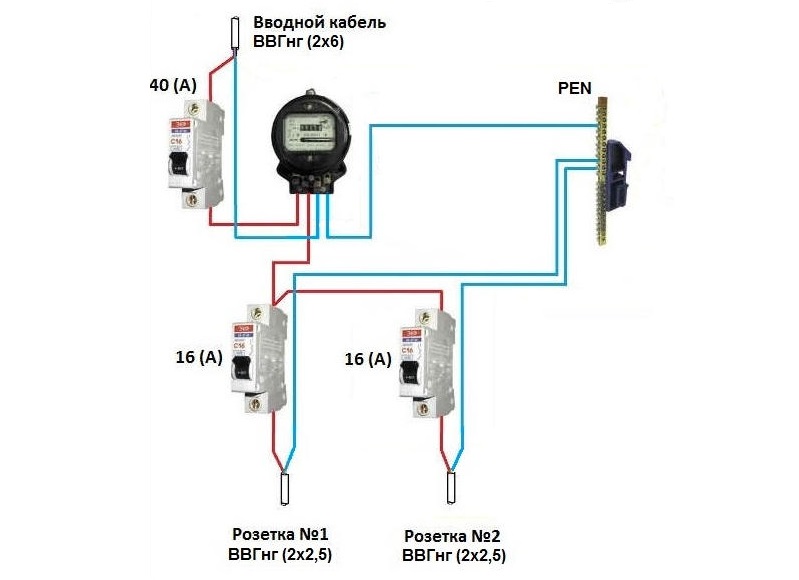 Схема подключения двух автоматов в щитке