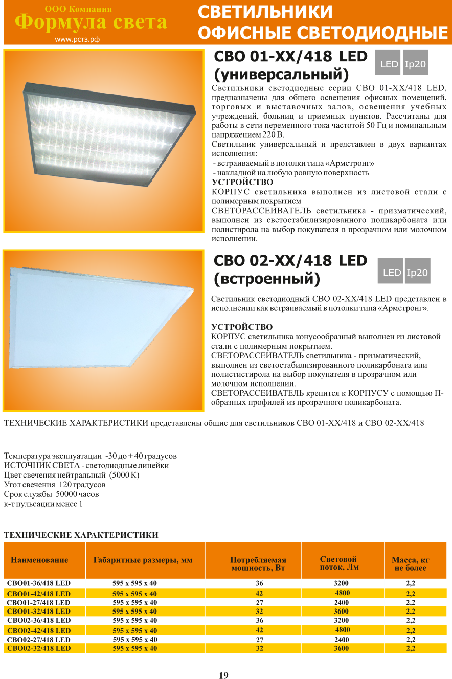 Устройство светодиодного светильника. почему важен подбор качественных компонентов?