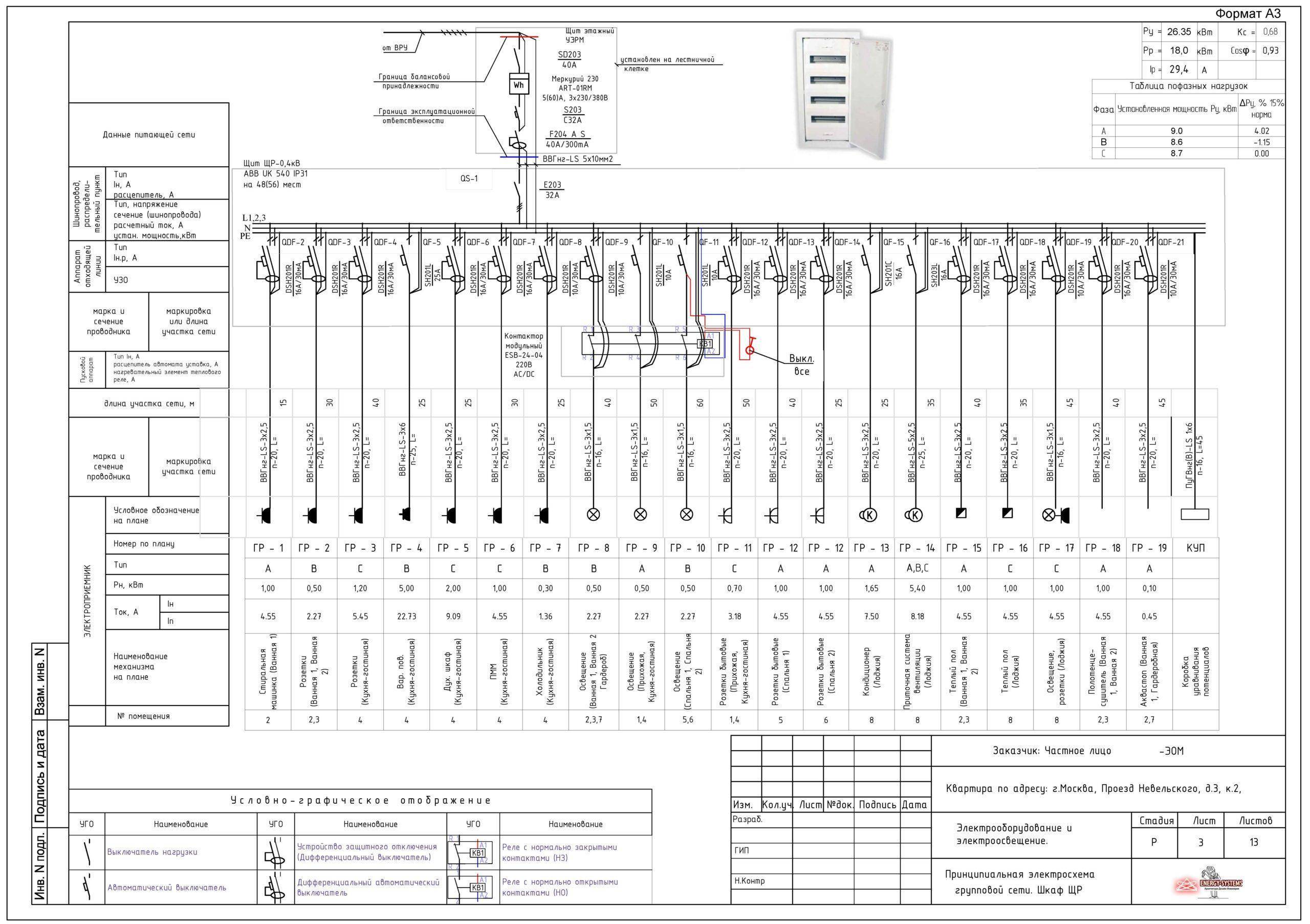 Проект электроснабжения квартиры пример
