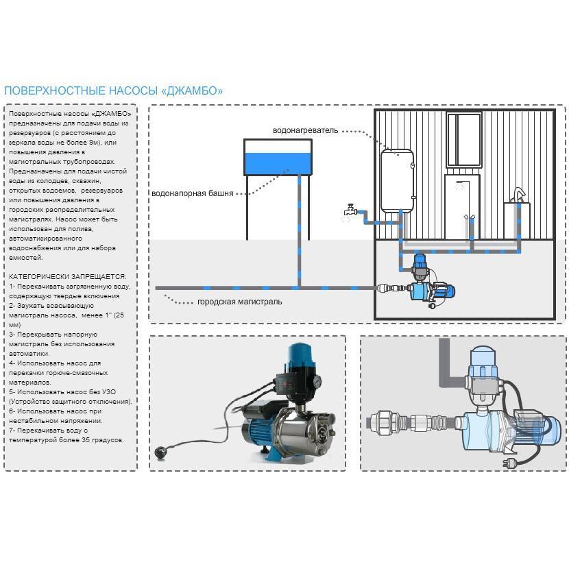 Схема подключения поверхностного насоса. Насосная станция Джилекс 70/50. Блок автоматики для насоса Джилекс джамбо 60/35 схема подключения. Джилекс 3701 насос поверхностный "джамбо" 70/50 п. Джилекс джамбо 70/50 н-50.