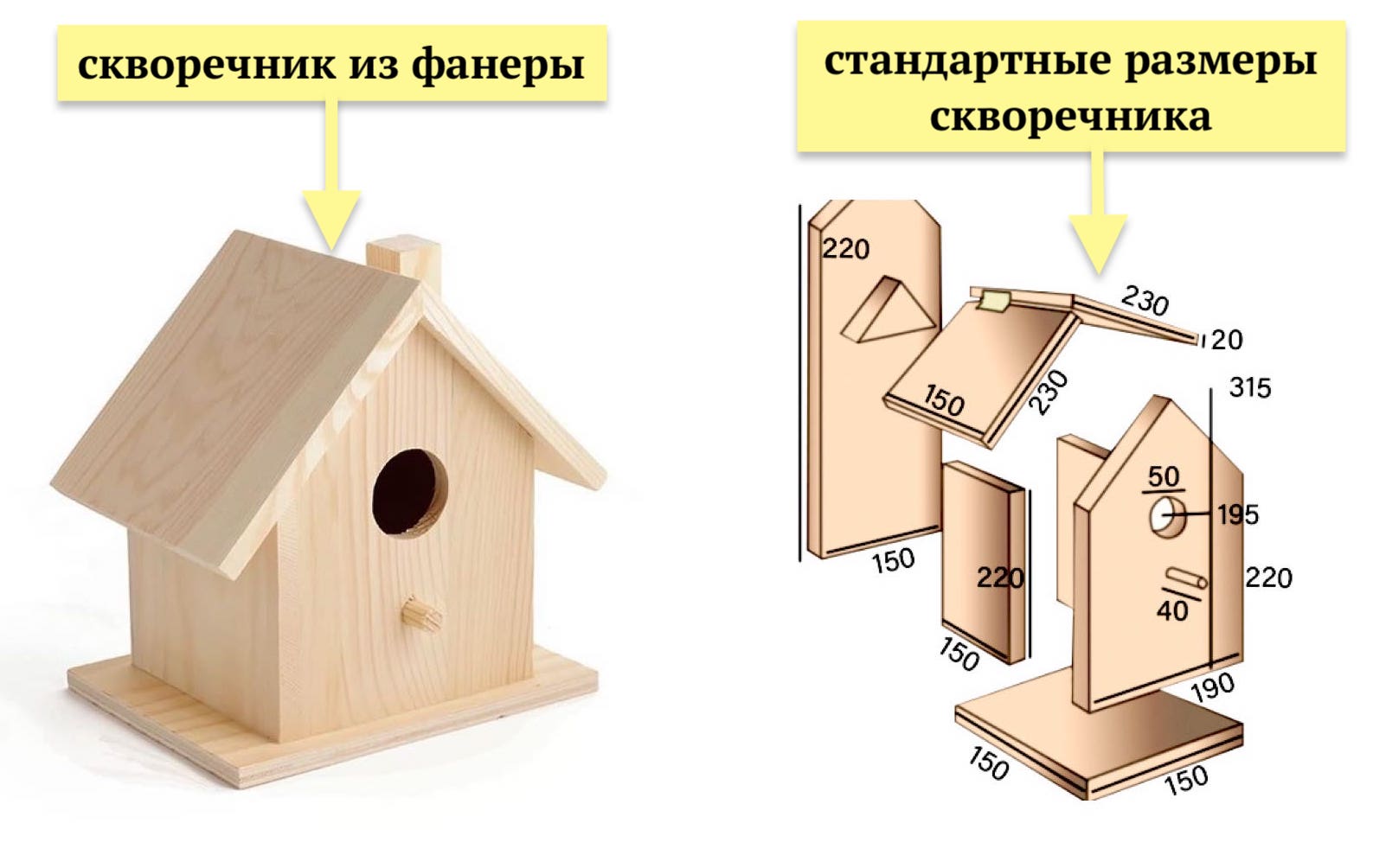 Проект скворечник 6 класс