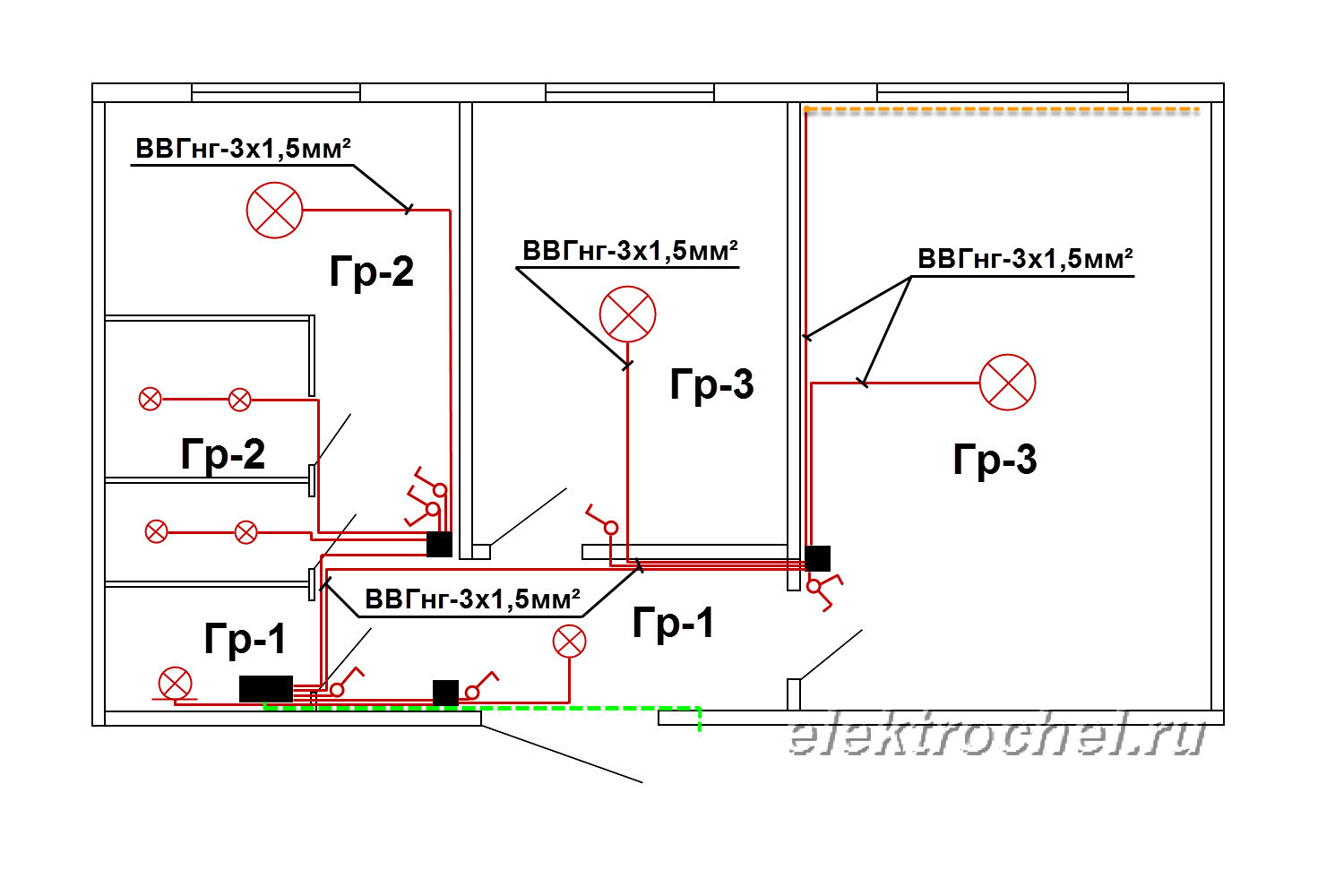 Схема соединения квартирной электропроводки