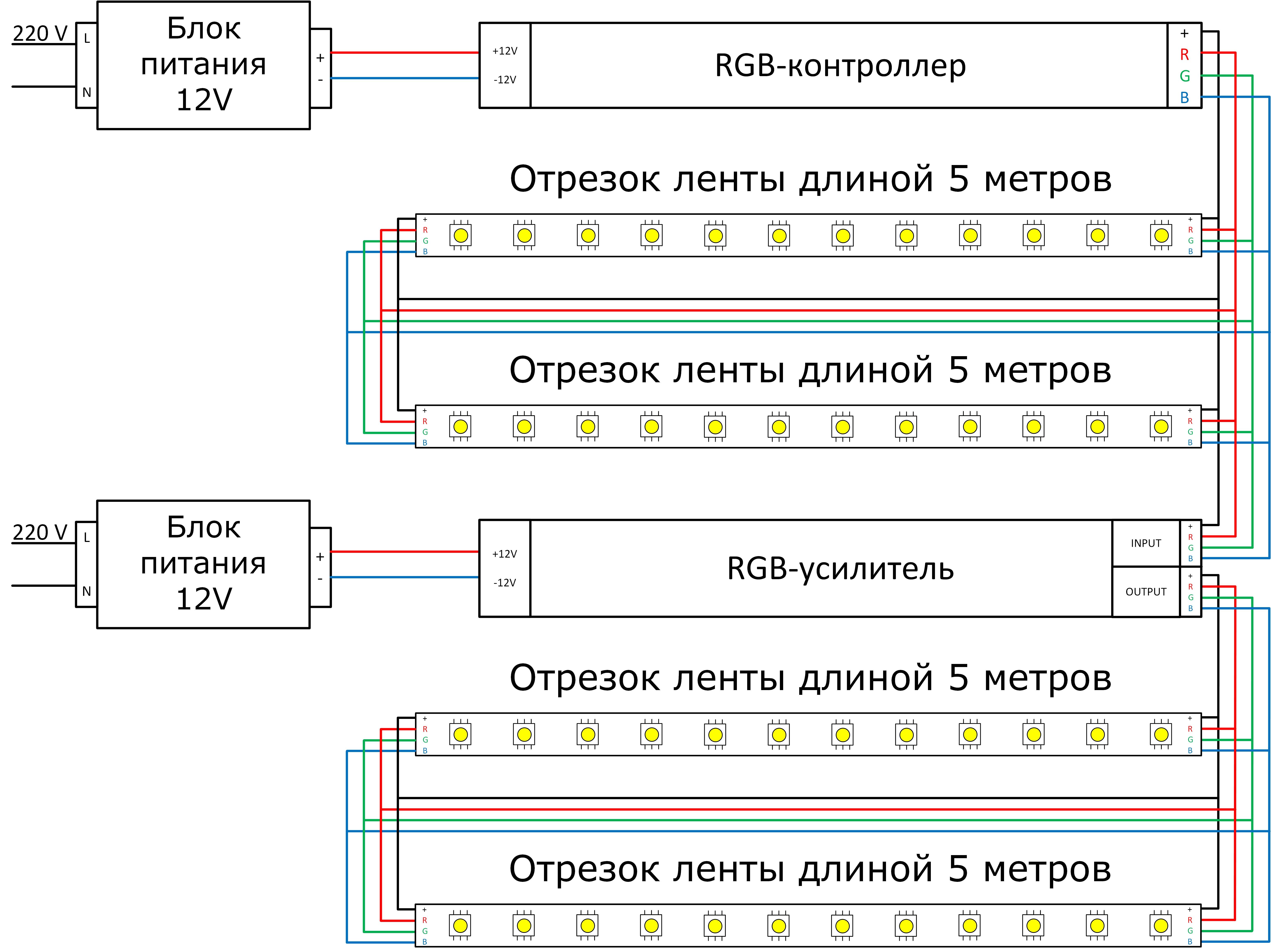 Схема подключения светодиодной ленты с выключателем 12 вольт