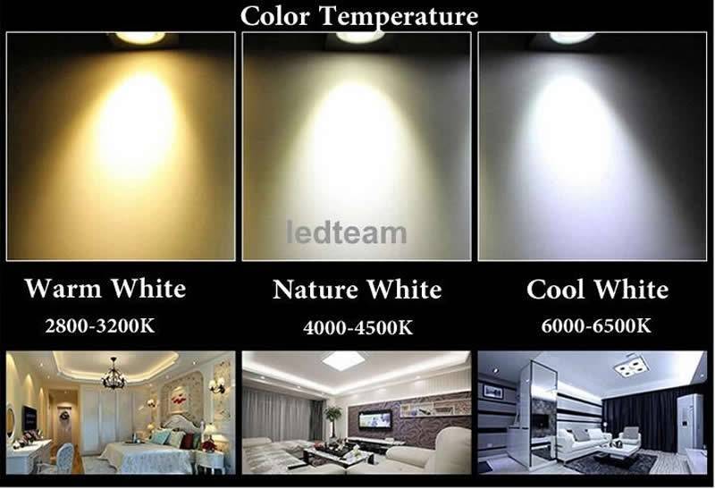 Цветовая температура