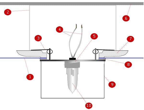 Как установить светодиодный светильник на подвесном потолке