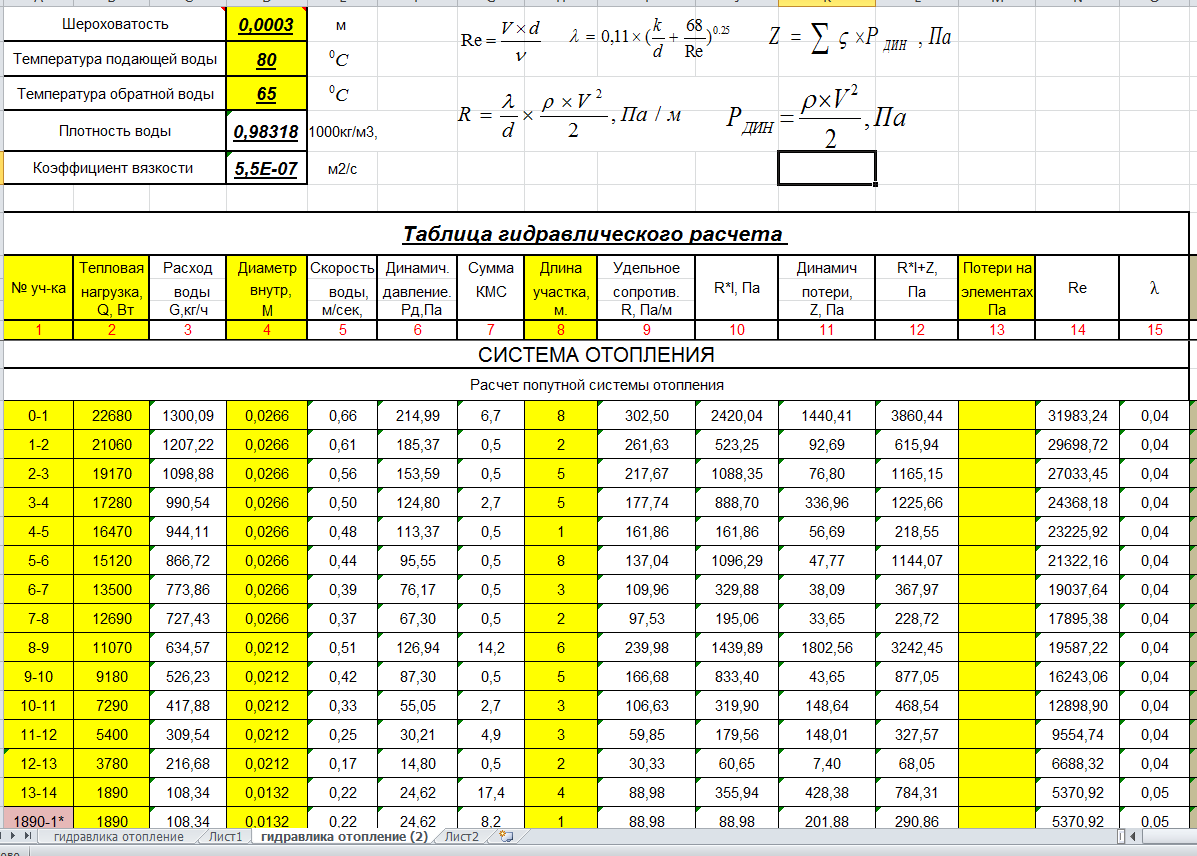 Гидравлический расчёт системы отопления - rmnt
 - 5 февраля
 - 43099342583 - медиаплатформа миртесен