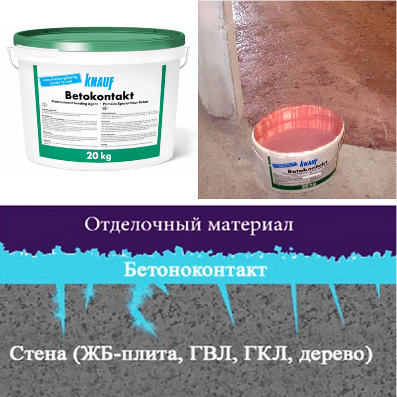 Как использовать бетон-контакт
