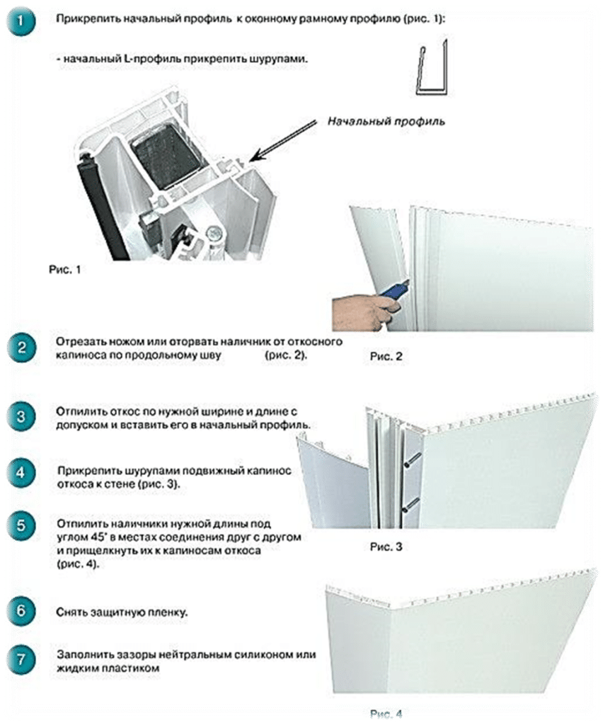 Как установить пластиковый. Схема установки откосов на пластиковые окна. Схема монтажа откосов сэндвич панелей на окна. Схема монтажа откосов из пластика. Откосы на окна схема установки.