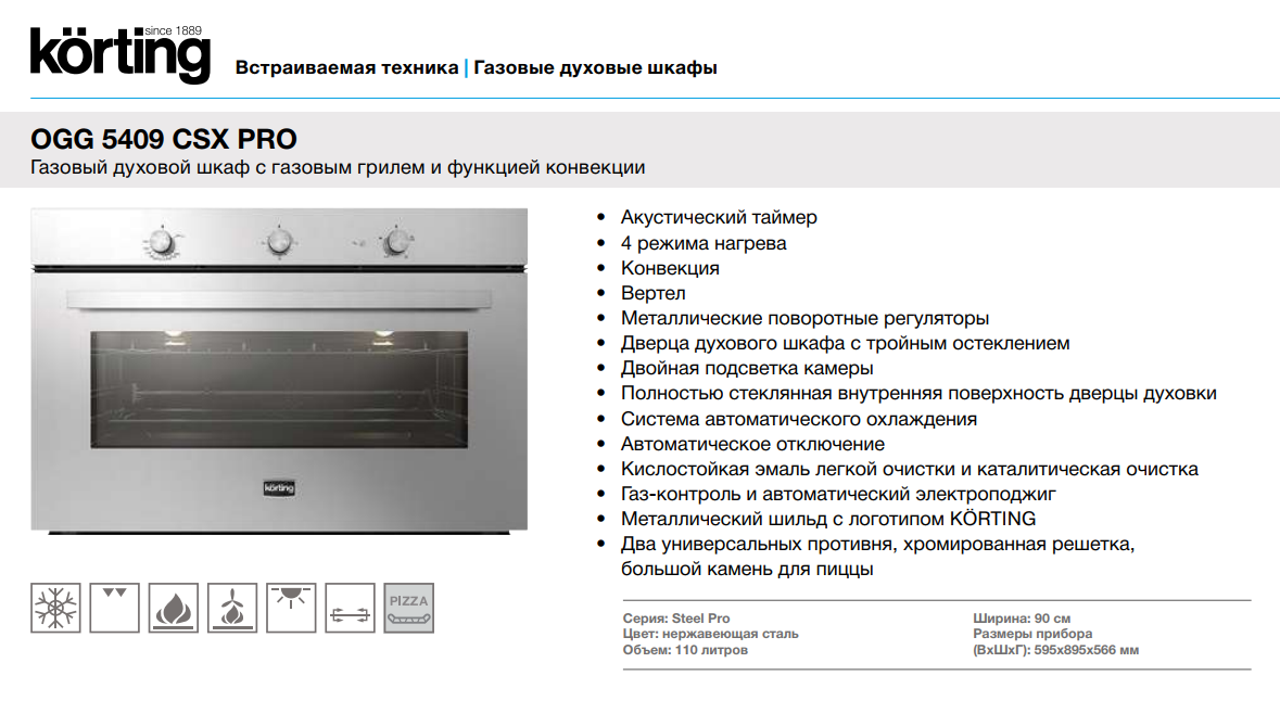 Духовой шкаф - какой лучше: чем отличается газовая плита с электрической духовкой, мощность и сравнение