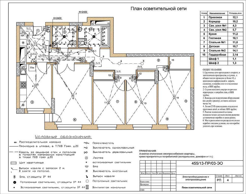 План проект электрики в квартире