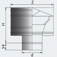 Вентиляционный дефлектор на вытяжную трубу – конструкция и принцип работы