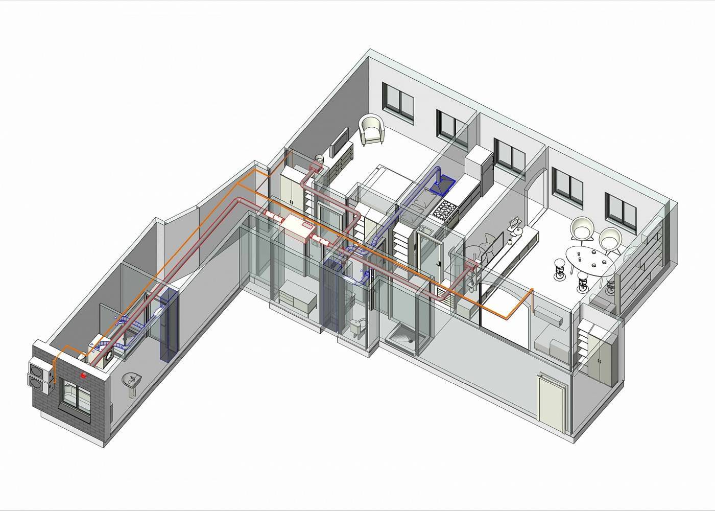 Вентиляция жилых зданий: требования, нормы, проектирование, монтаж — стандарт климат