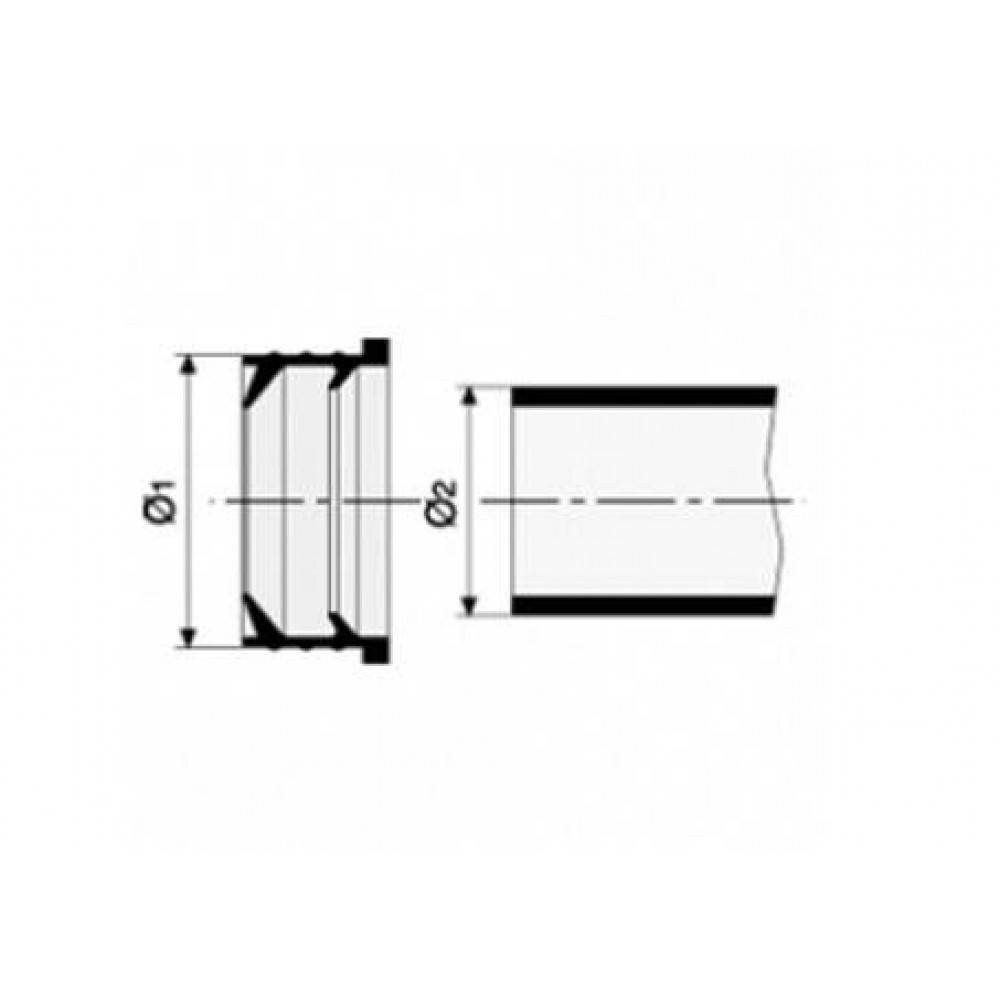 Резиновые уплотнительные кольца для труб: разновидности, форма и монтаж