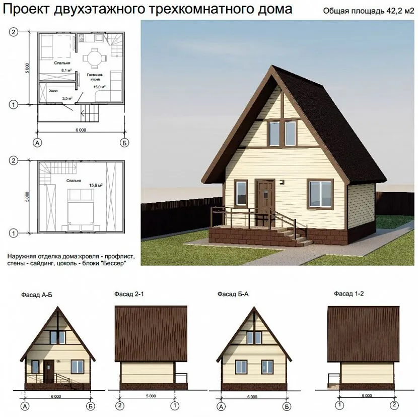 Дом с мансардой: проекты, фото лучших идей и советы специалистов