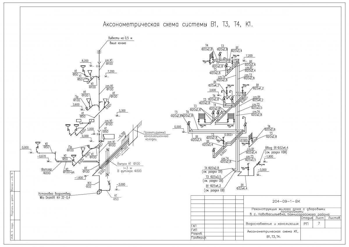 Как правильно выполняется аксонометрическая схема водопровода. аксонометрическая схема отопления