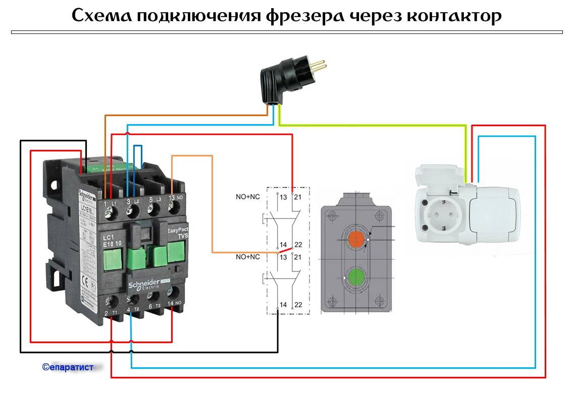 Для чего нужен магнитный пускатель: 7 функций, сфера применения