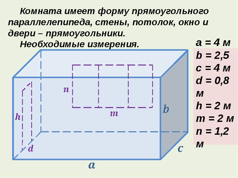 Как посчитать площадь комнаты в квадратных метрах и её квадратуру стен?