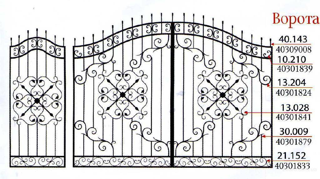 Кованые ворота — особенности изготовления и советы по применению ограждения (105 фото)