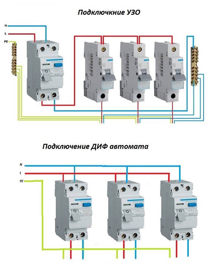 Подключить автомат в щитке схема