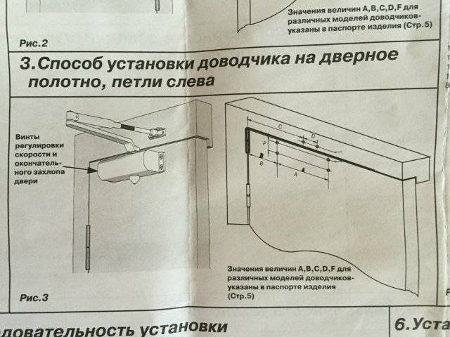 Схема работы доводчика двери