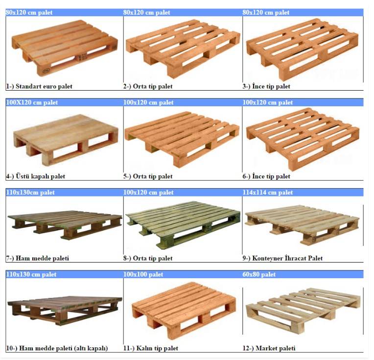 Размеры поддонов (паллет): евро, финских, американских, отечественных - постройки