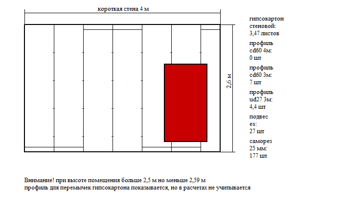 Калькулятор расчета стен