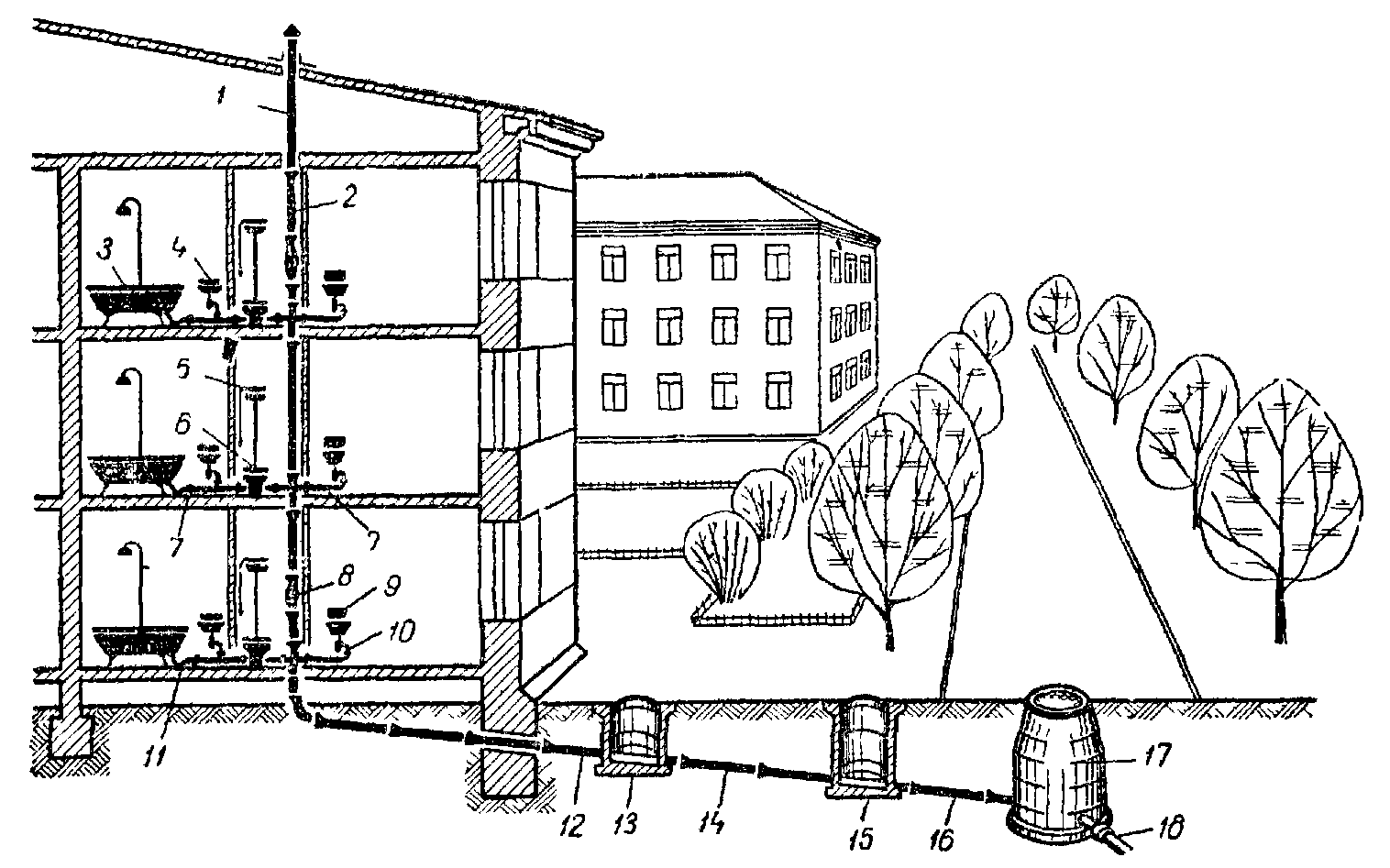 Схема канализации в многоквартирном доме