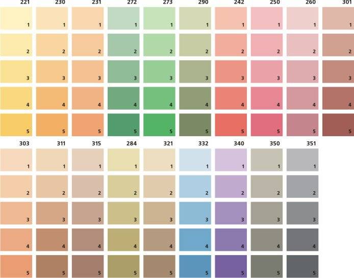 Краска для стен палитра в сотни оттенков | онлайн-журнал о ремонте и дизайне