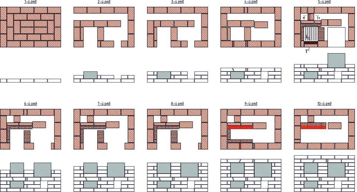Схема кладки камина по рядам