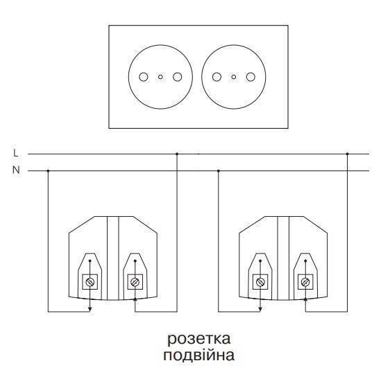 Двойная розетка - виды, установка и правила подключения