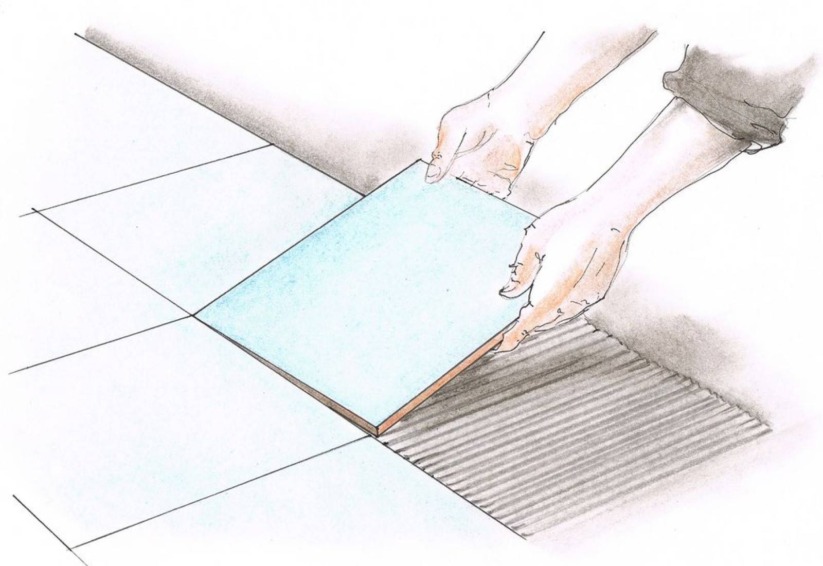 Укладка керамогранита своими руками на пол и стены: инструкция