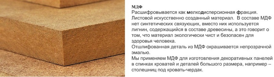Все об мдф: что это за материал, расшифровка, основные характеристики и область использования. мдф: что это за материал, и где его применяют?