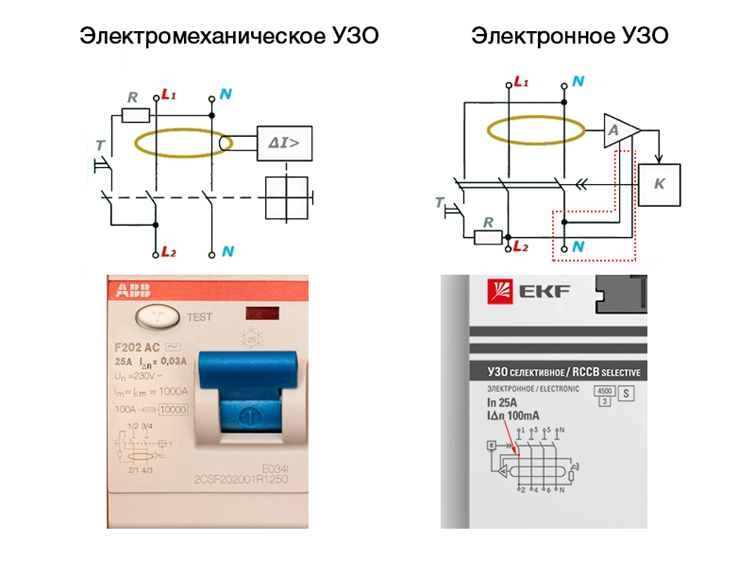 Схема узо и дифавтомат