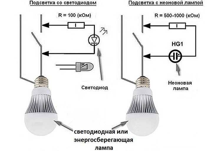 Почему моргает светодиодный прожектор: пробой светодиодов, устранение моргания