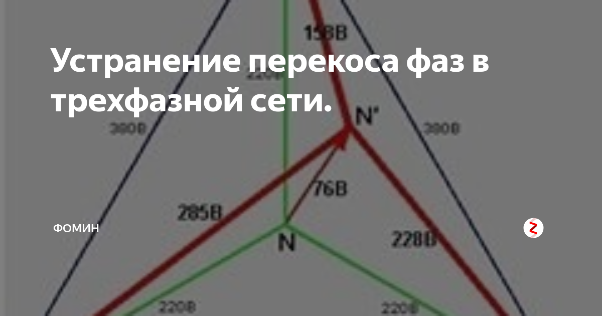 Последствия перекоса фаз в трехфазной сети. Перекос фаз в трехфазной сети. Перекос напряжения по фазам. Перекос фаз устранение. Перекос фаз в трехфазной сети устранение.