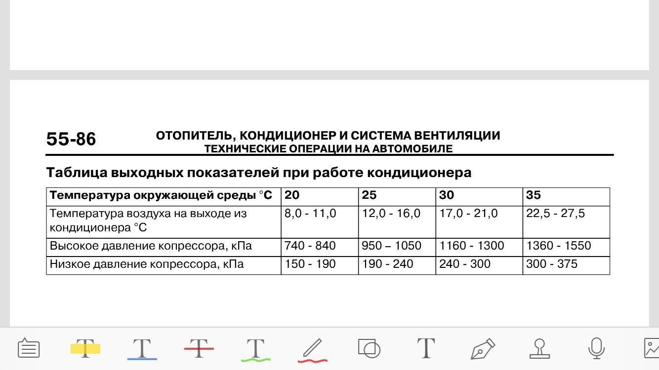 При какой температуре можно включать сплит систему. использование кондиционера зимой на обогрев