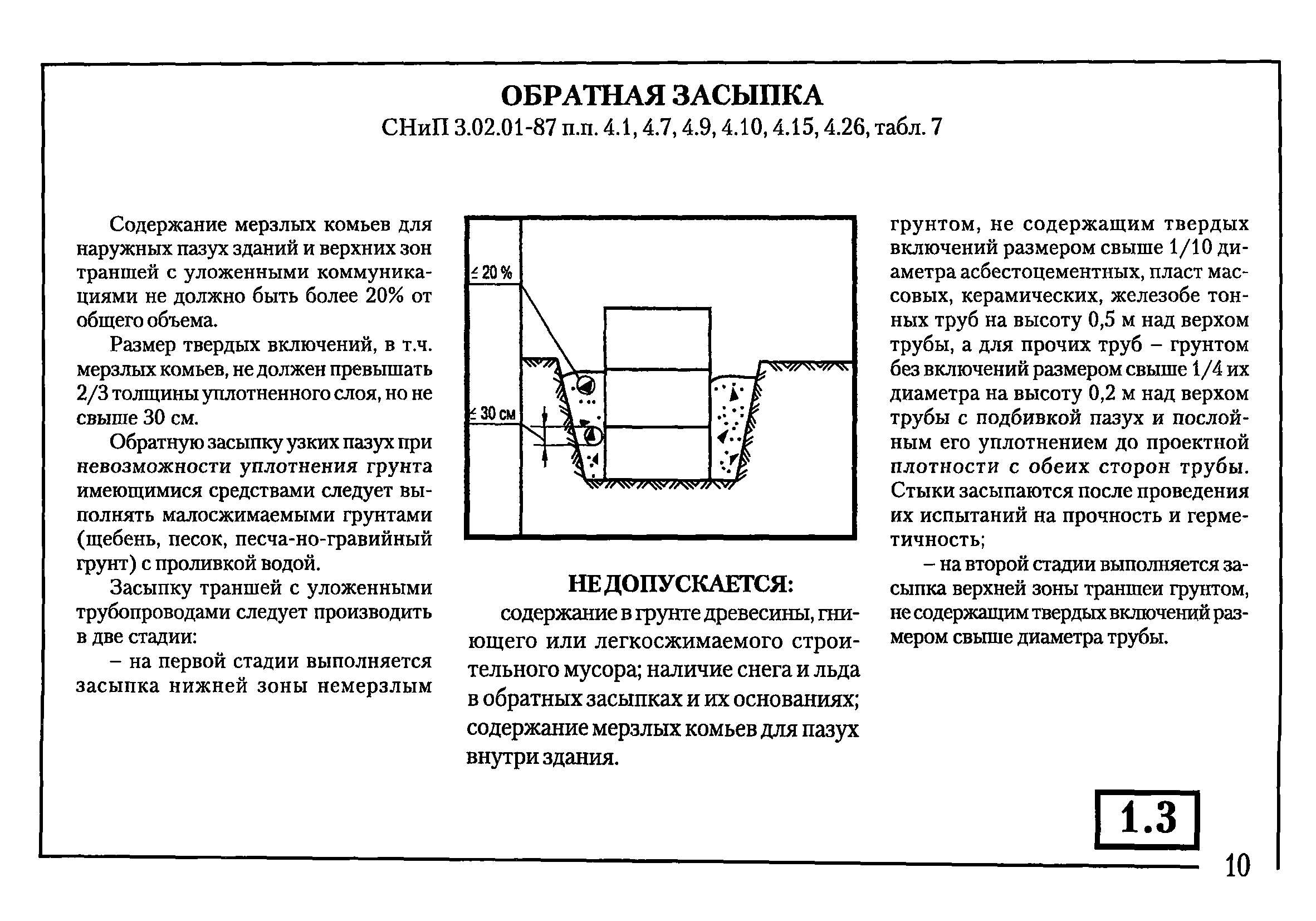 Технологическая карта на обратную засыпку пазух котлована