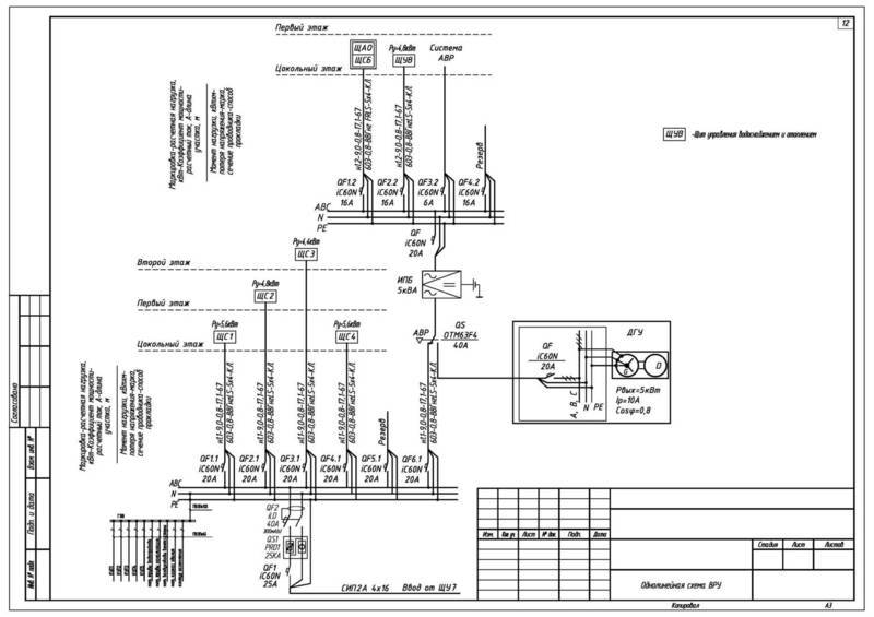 Однолинейный проект электроснабжения