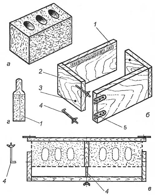 Арболитовые блоки своими руками: технология производства и нюансы изготовления в домашних условиях, как сделать качественный продукт?