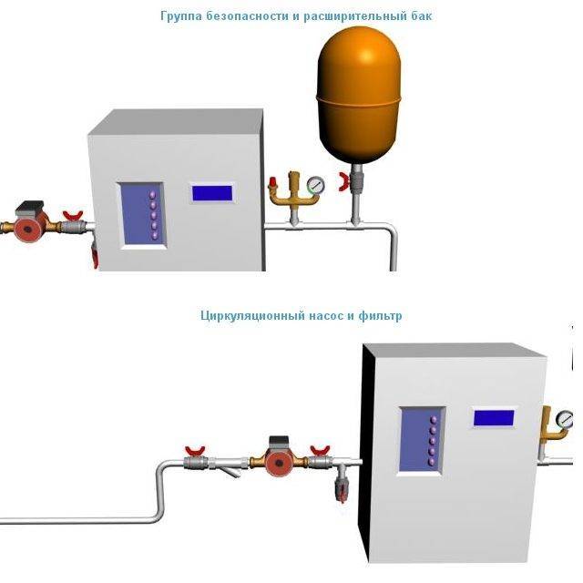 Схема и правила установки расширительного бака в системе отопления