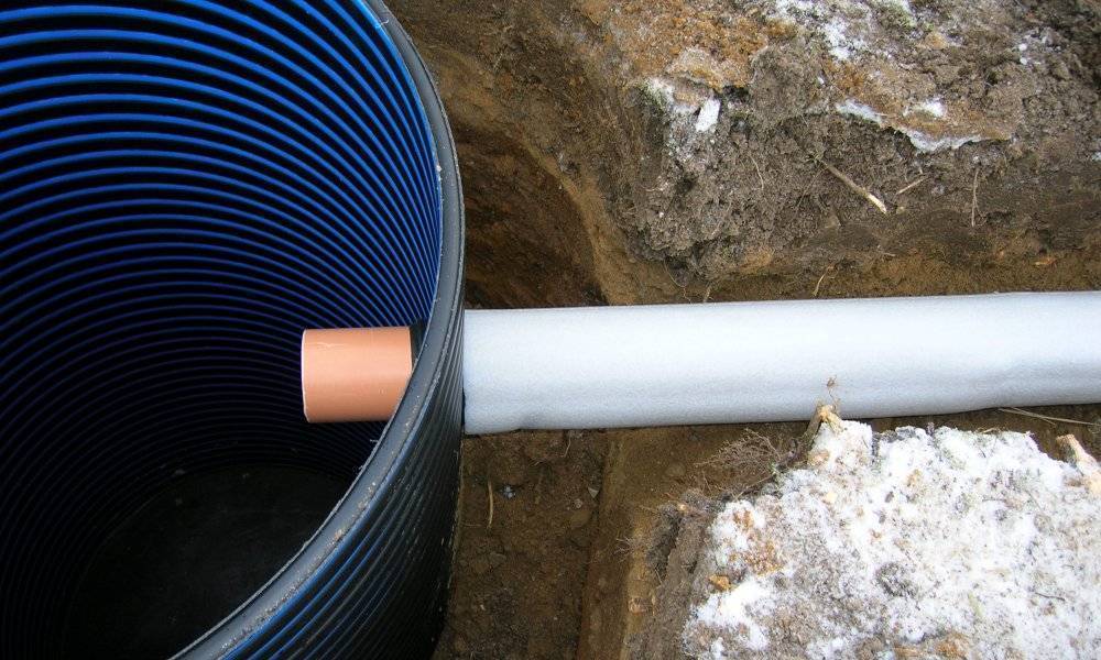 Глубина заложения водопровода – снип и что влияет на показатель глубины