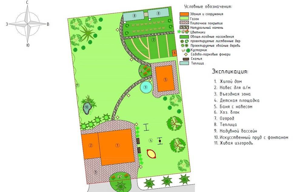 Карта расположения садовых участков