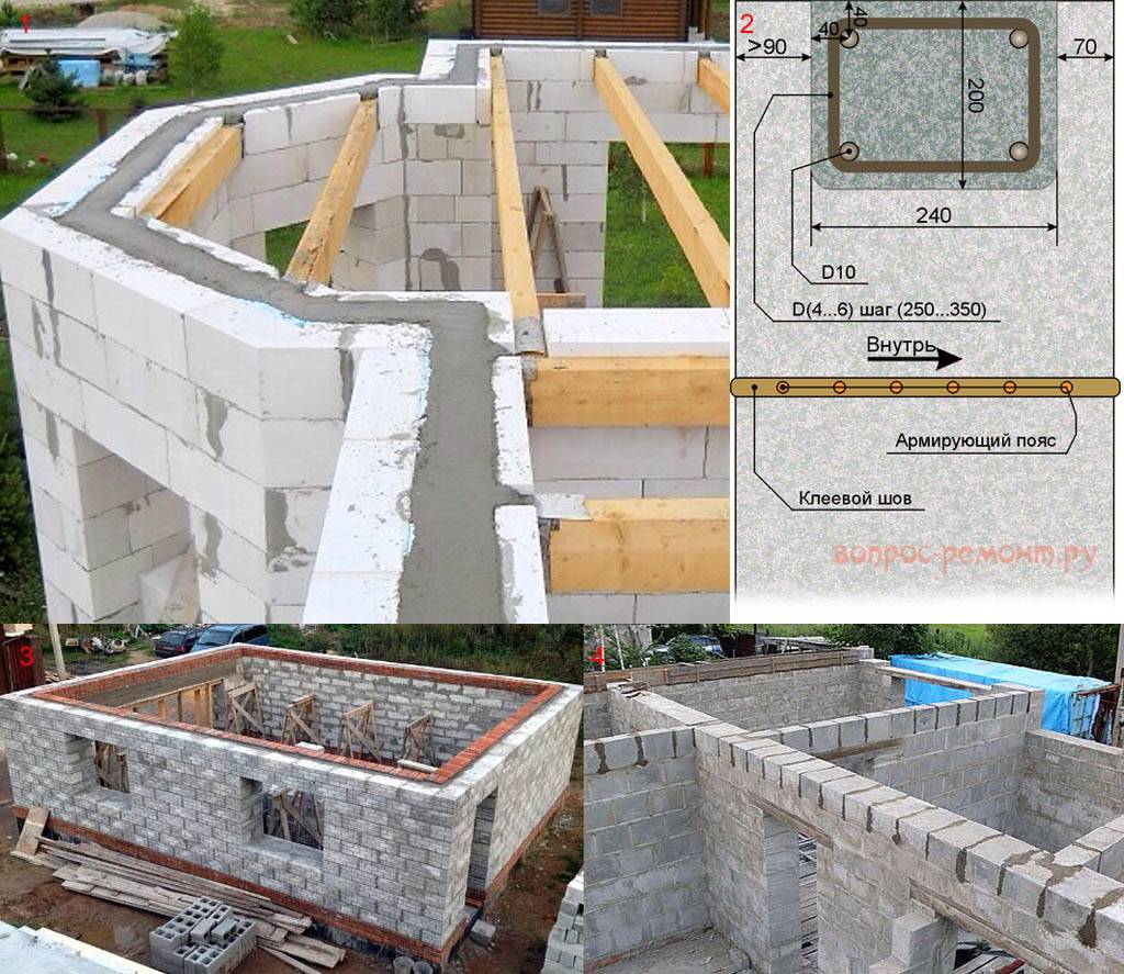 Строительство частного загородного дома своими руками